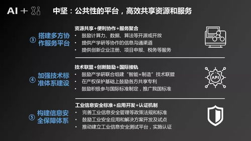深度解析人工智能在制造業(yè)中的應(yīng)用軟件開發(fā)與產(chǎn)業(yè)發(fā)展路徑