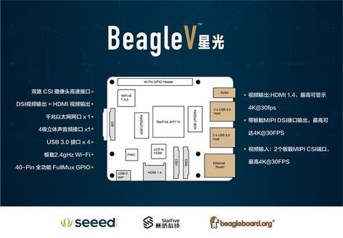 矽遞科技發(fā)布首款實(shí)用級(jí)RISC-V架構(gòu)Linux電腦，開啟AI應(yīng)用開發(fā)新紀(jì)元